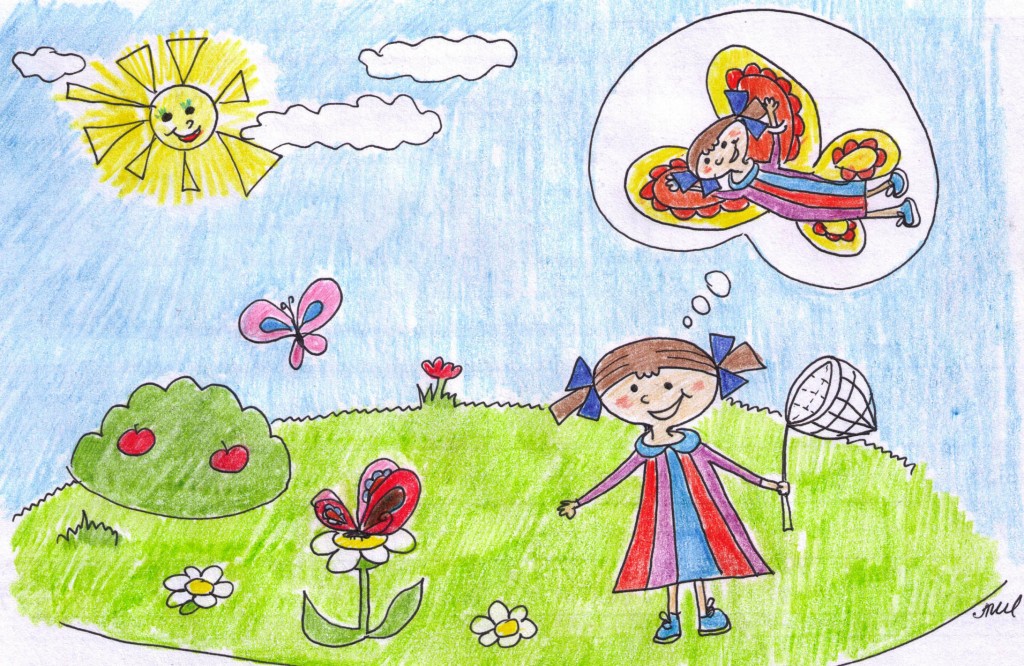 формула мотвации