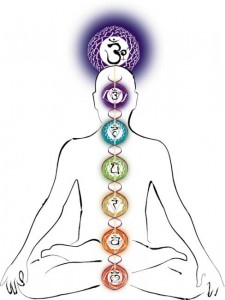 кундалини йога скачать