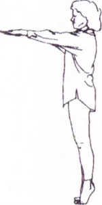 крийя анахата