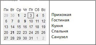 kak-navesti-porydok-v-kvartire как навести порядок в квартире